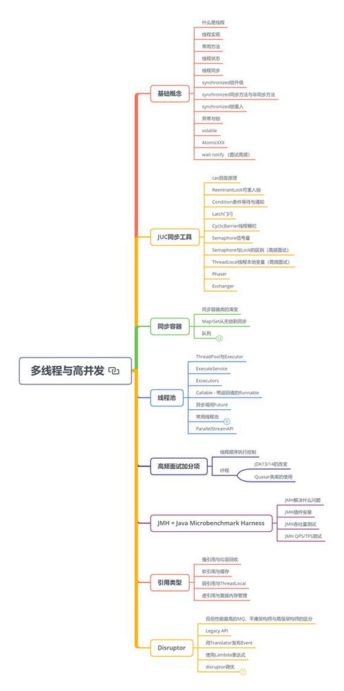 从月薪3k的程序员到年薪百万的cto 互联网寒冬 没感觉到