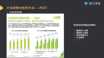 线上课程 把转岗产品的面试搞砸后,面试官跟我说了这些话