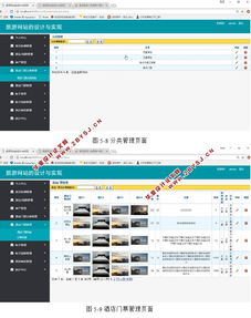 旅游网站的设计与实现 jsp,sqlserver,附mysql版本 含录像