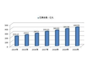物联网资讯 赛亿官网 物联网方案 智能控制 电子应用设计方案领导品牌 深圳市赛亿科技开发