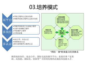 物联网应用技术 物联网系统设计与硬件实施
