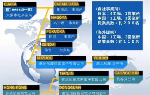 兴海集团 坚持科技创新,利用实力优势促进新能源汽车行业发展与城市共进步
